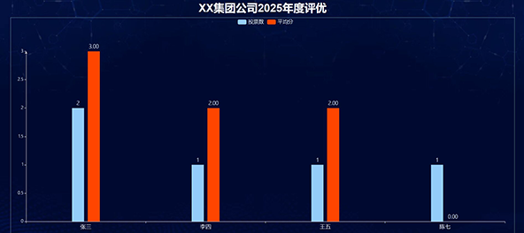 系统截图3